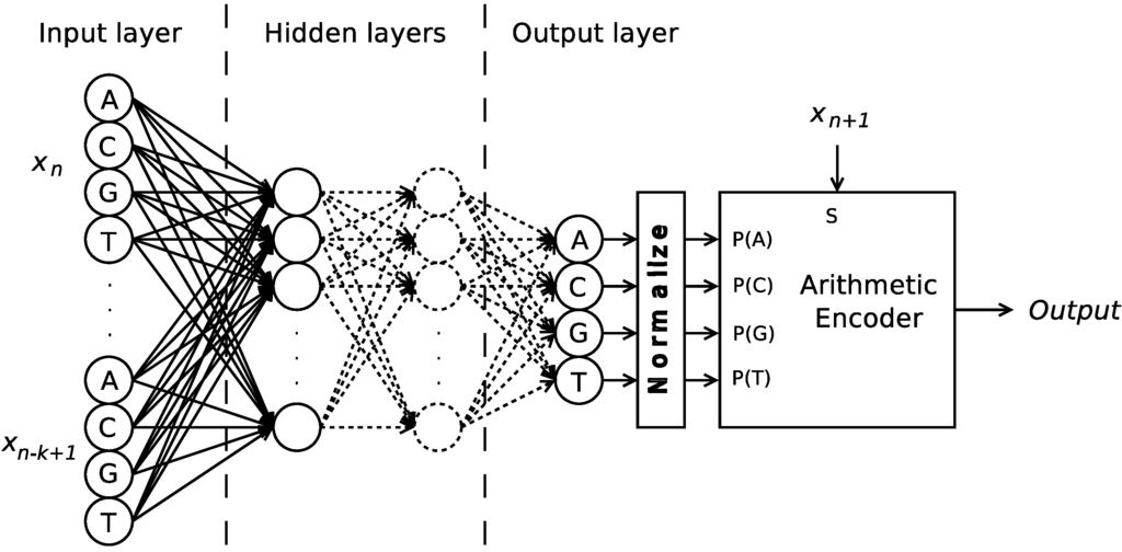 Entropy 15 03435 g002 1024