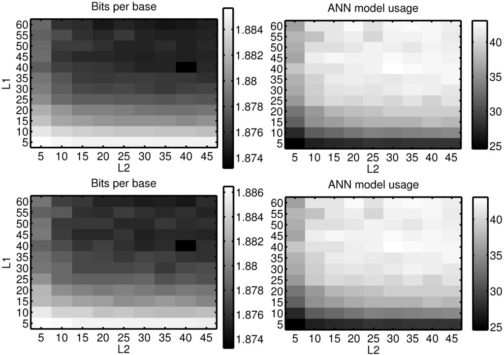 Entropy 15 03435 g003 1024