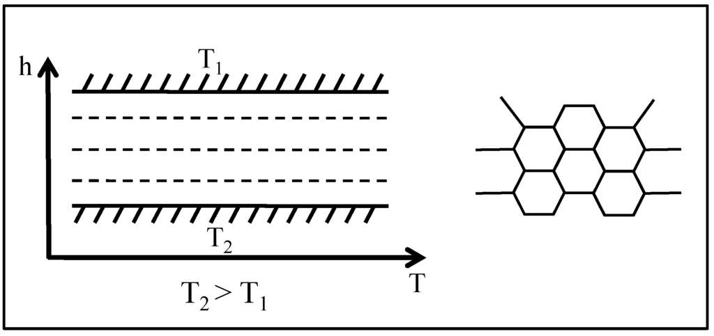 Entropy 15 03449 g001 1024