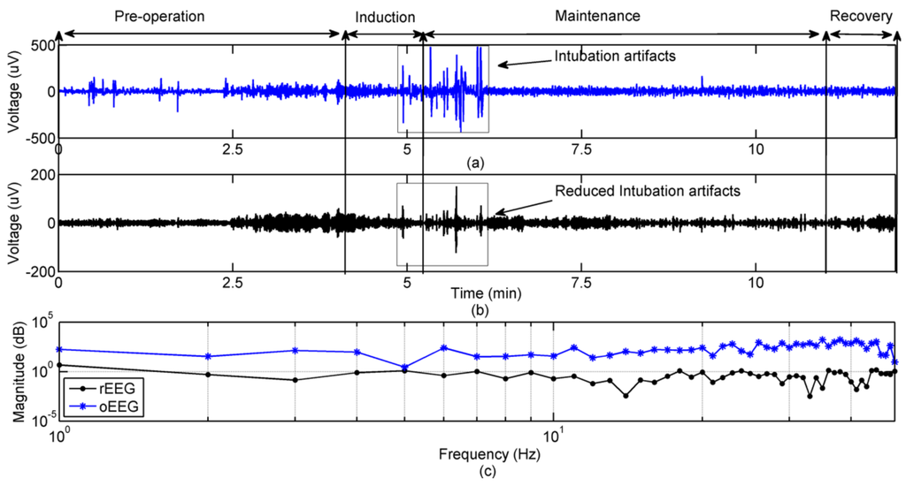 Entropy 15 03458 g004 1024