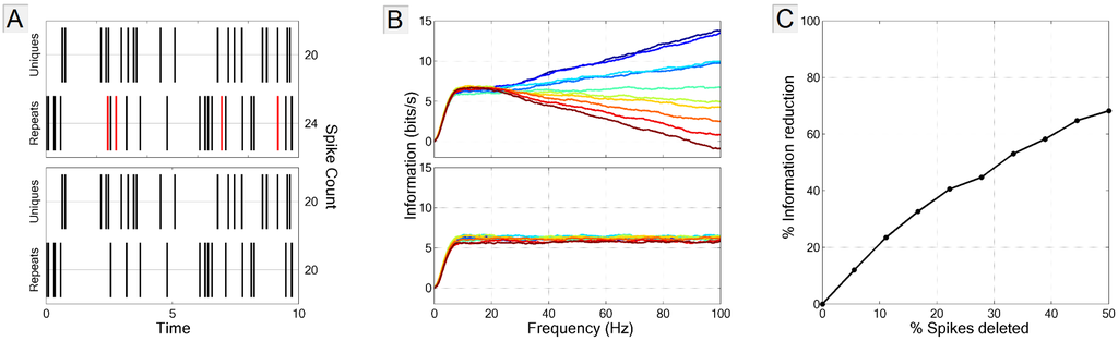Entropy 15 03507 g008 1024
