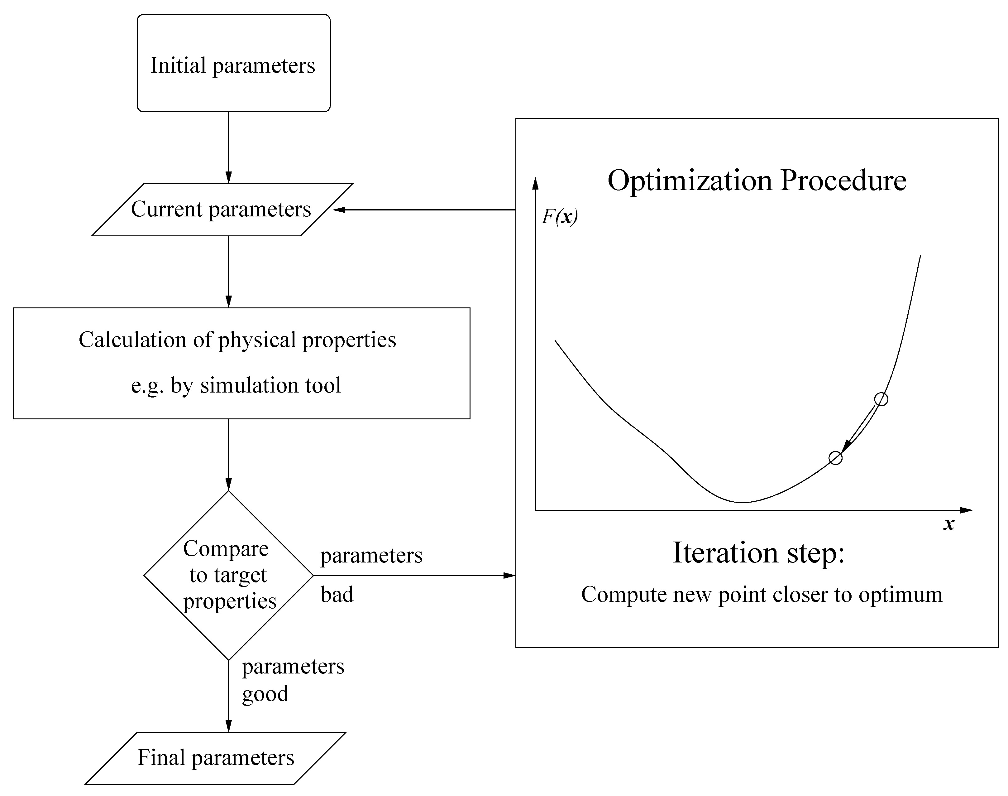 Entropy 15 03640 g001