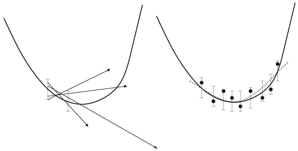 Entropy 15 03640 g002 1024