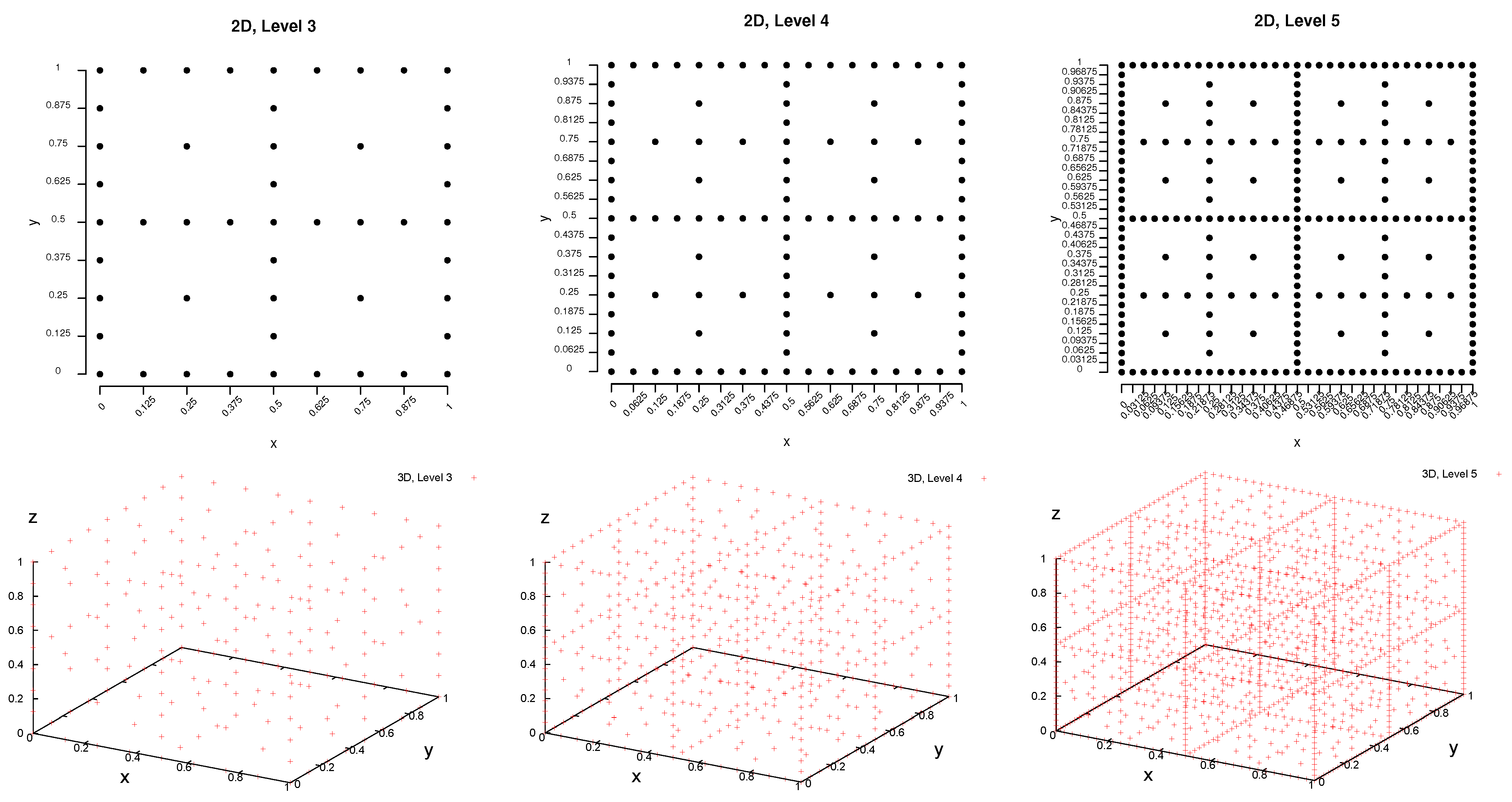 Entropy 15 03640 g005