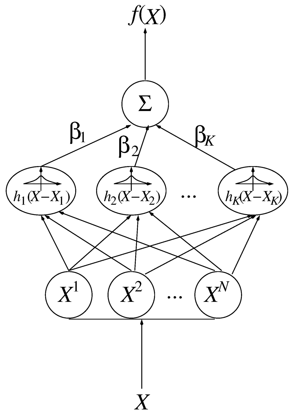 Entropy 15 03640 g008 1024