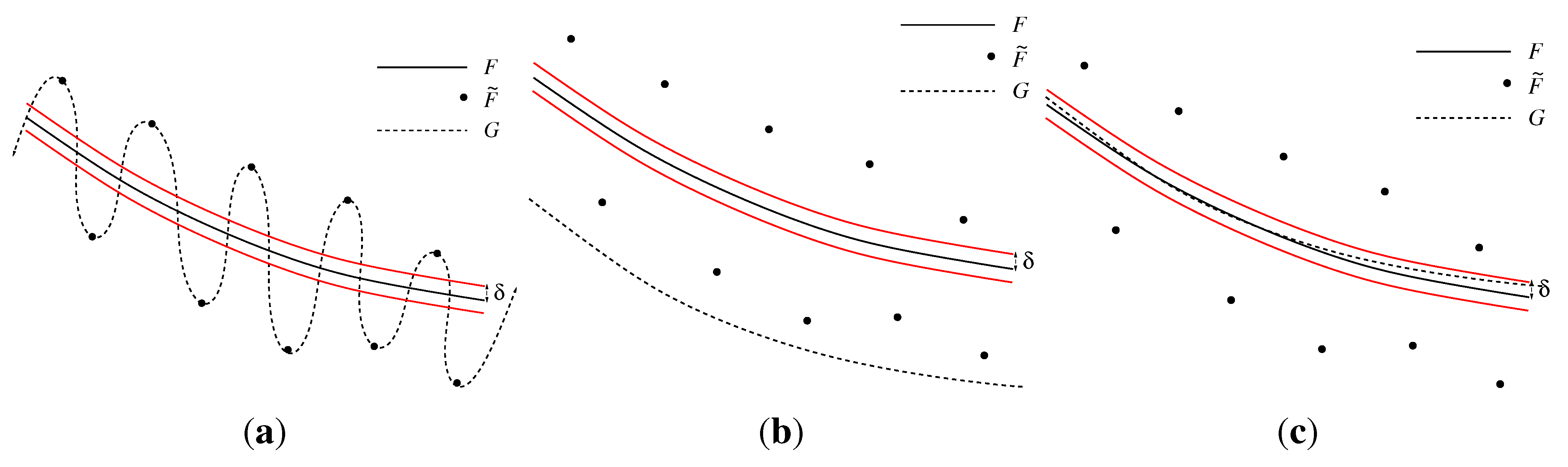 Entropy 15 03640 g010