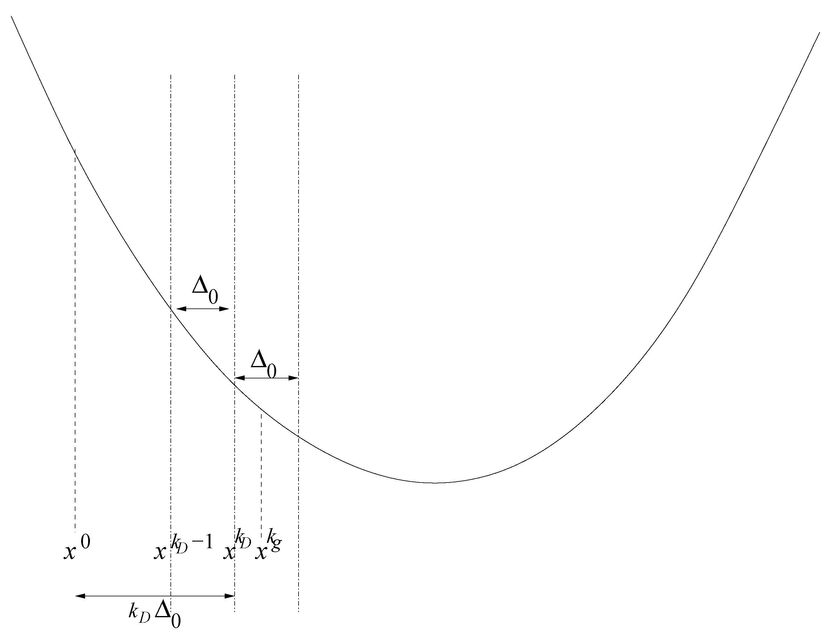 Entropy 15 03640 g011