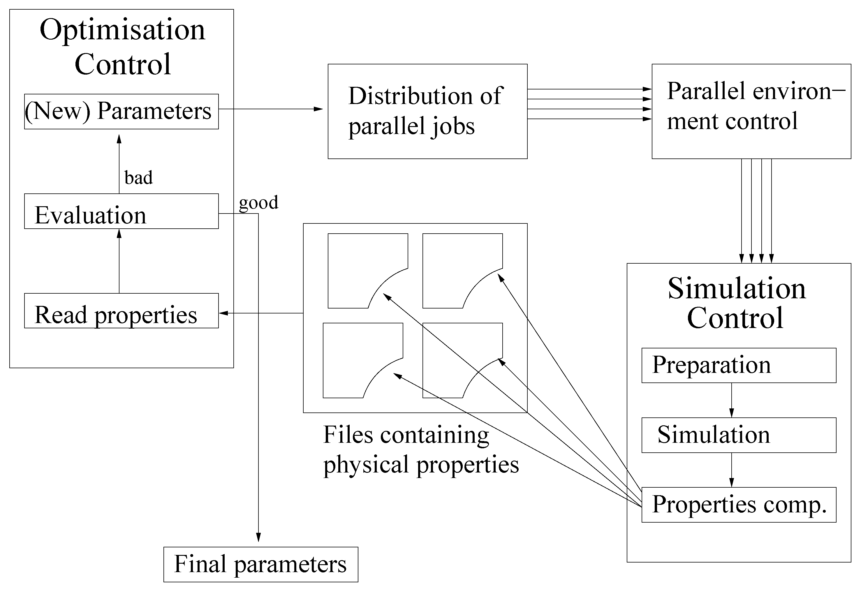 Entropy 15 03640 g012