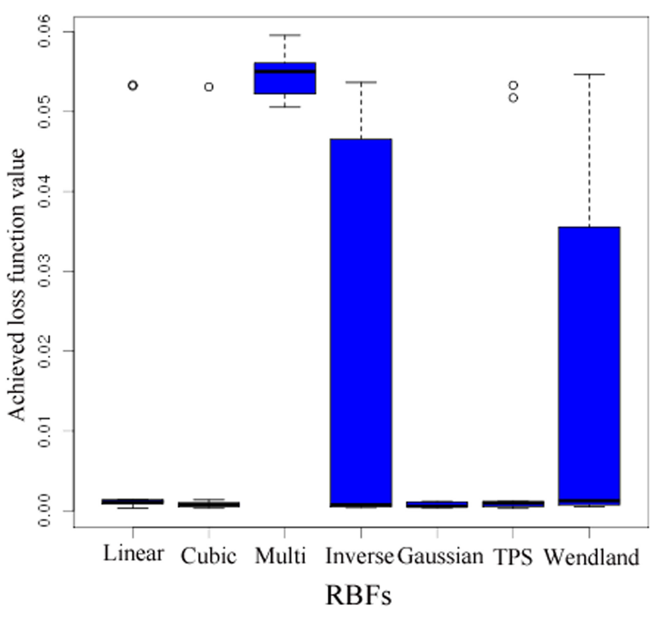 Entropy 15 03640 g013