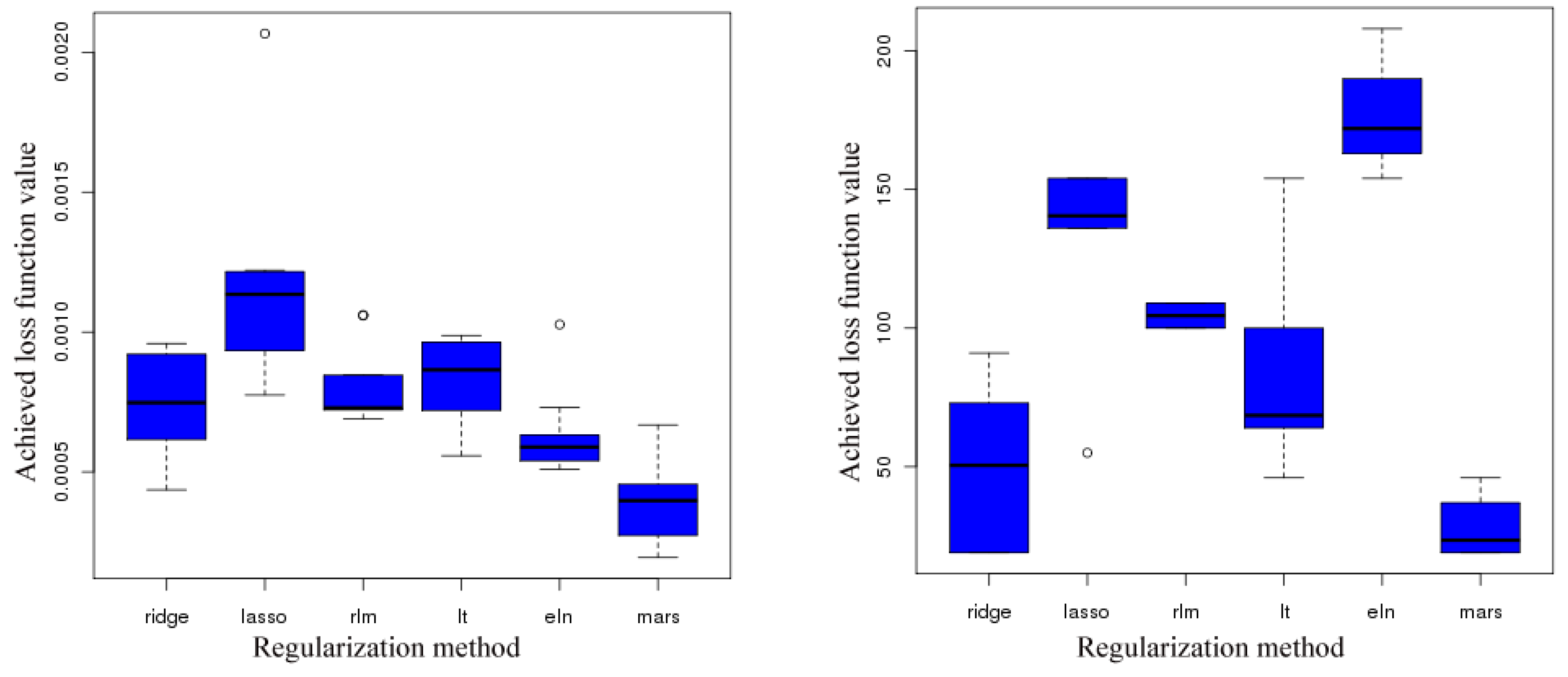 Entropy 15 03640 g016