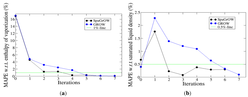 Entropy 15 03640 g017 1024
