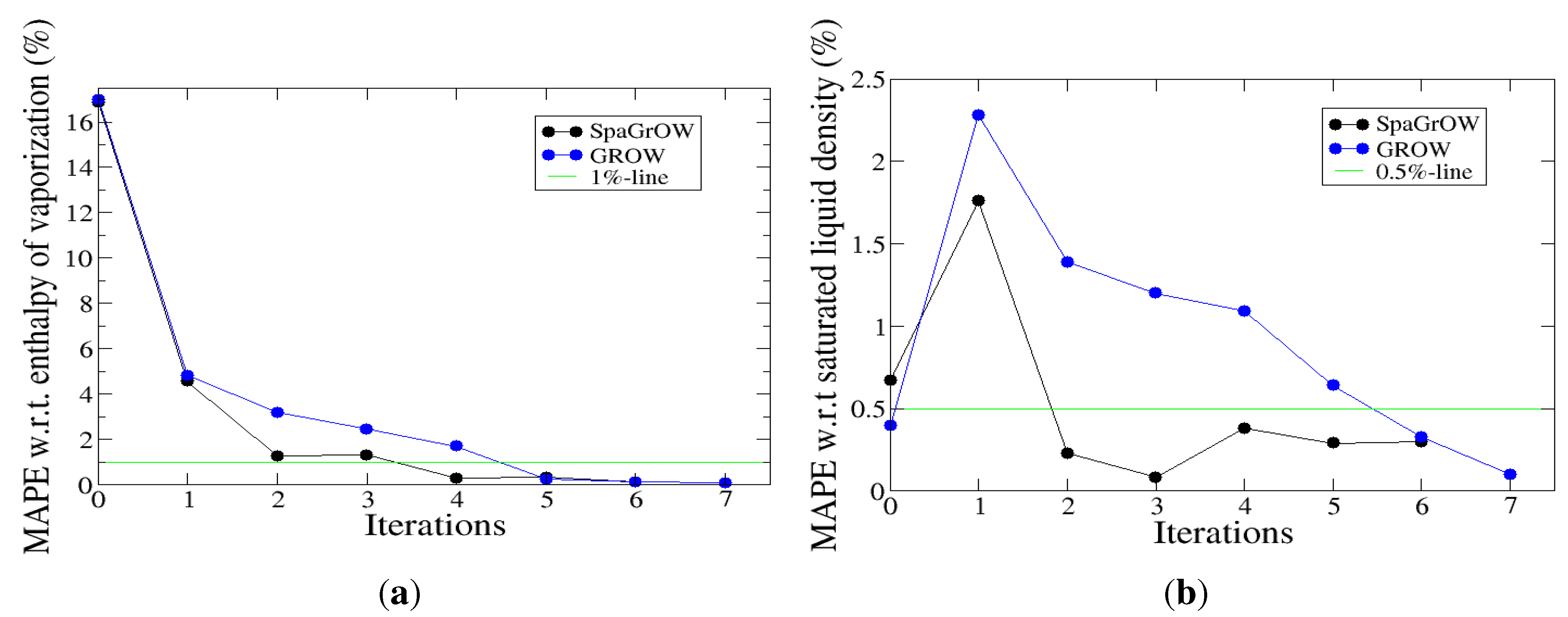 Entropy 15 03640 g017