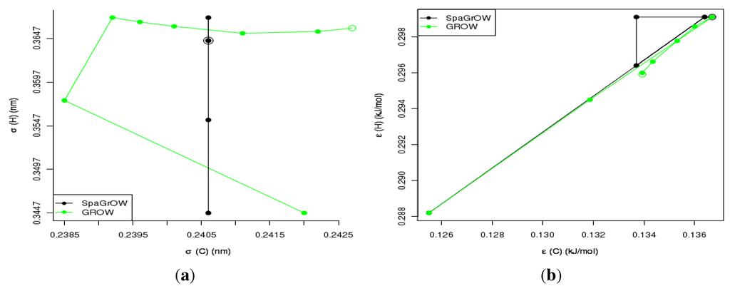 Entropy 15 03640 g018 1024