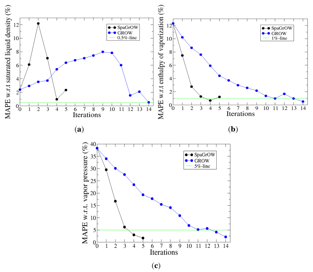 Entropy 15 03640 g019 1024