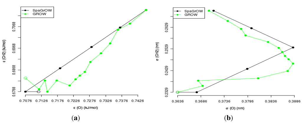 Entropy 15 03640 g020 1024