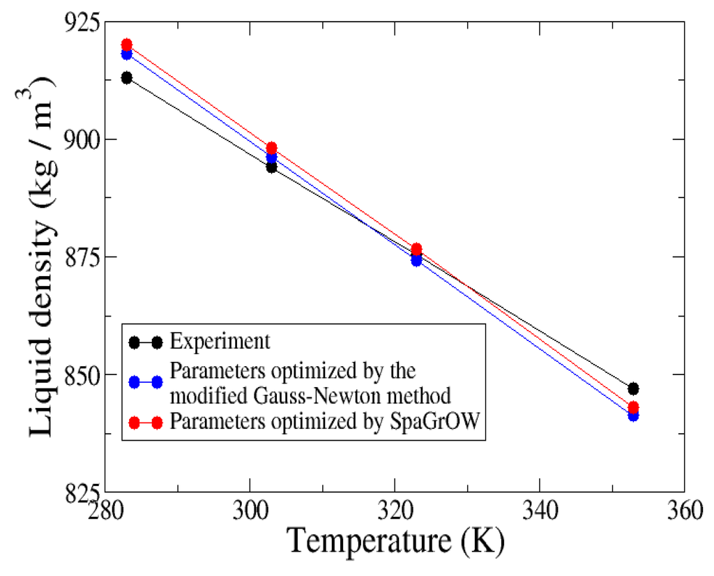 Entropy 15 03640 g022 1024