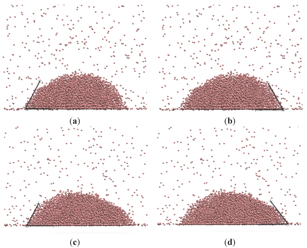 Entropy 15 03734 g003 1024