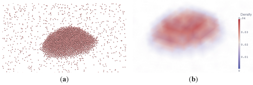 Entropy 15 03734 g004 1024