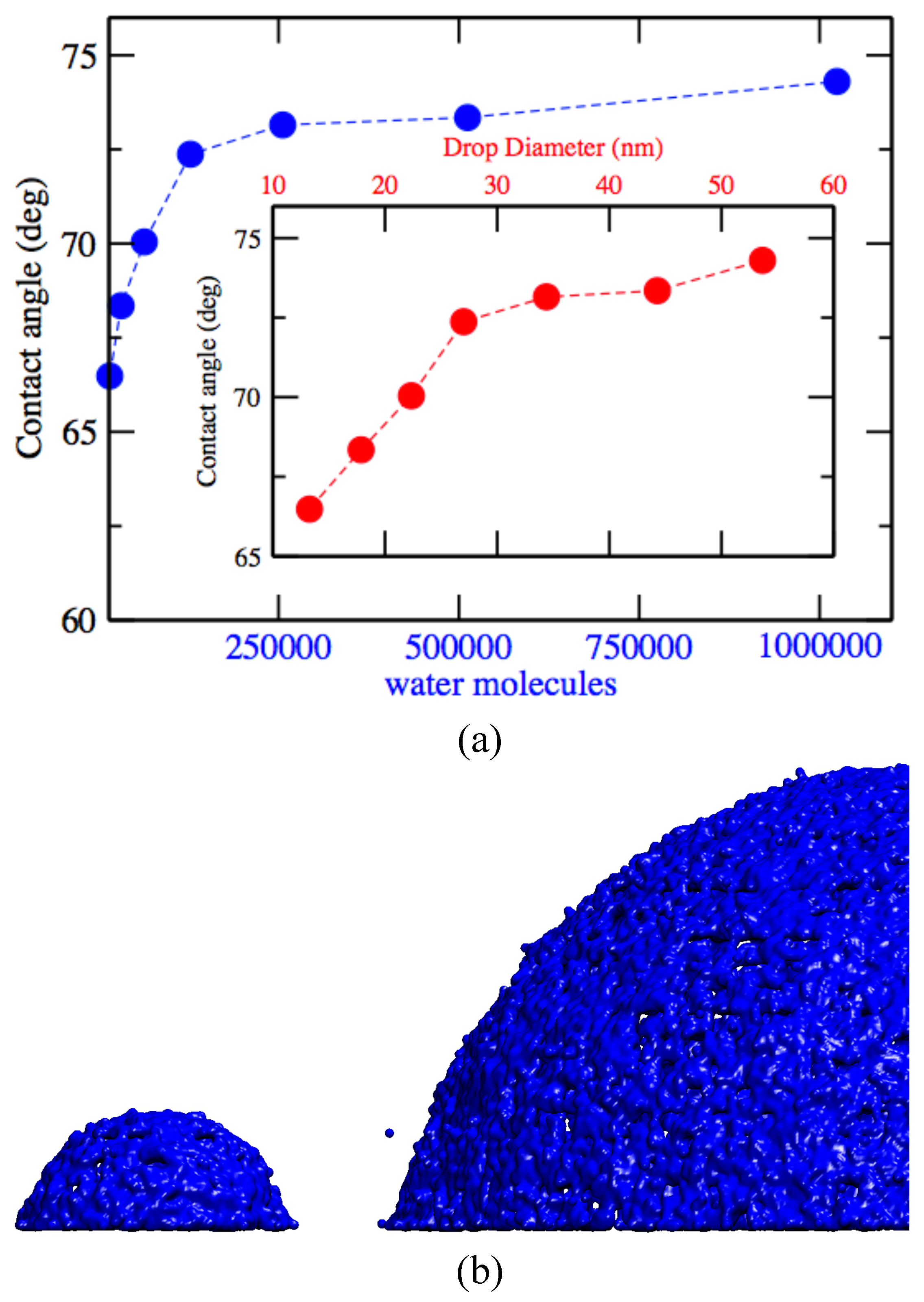 Entropy 15 03734 g005