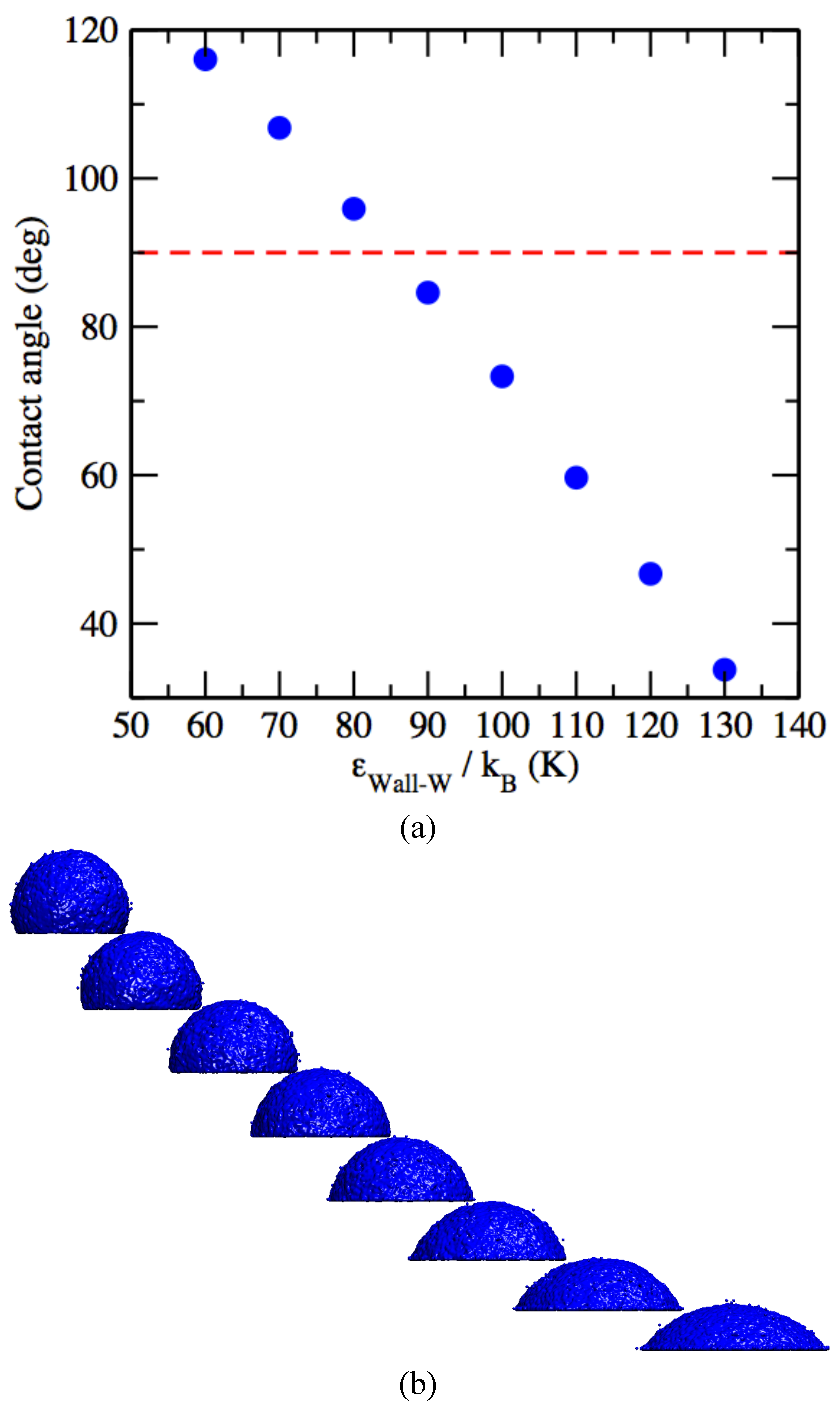 Entropy 15 03734 g006