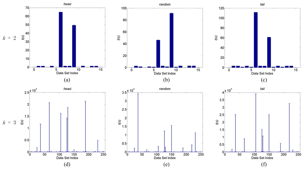 Entropy 15 03762 g007 1024