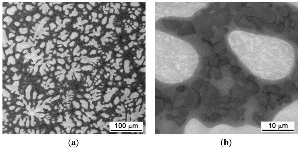 Entropy 15 03796 g001 1024