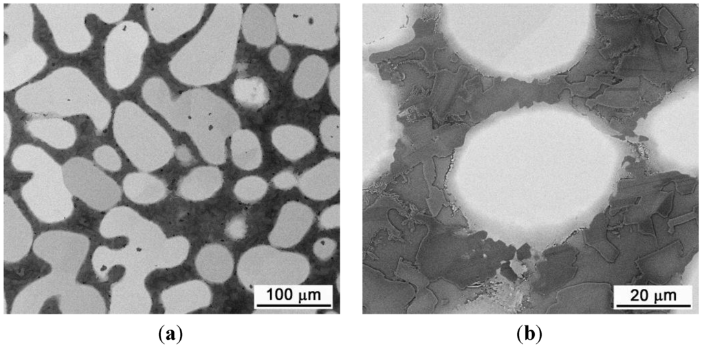 Entropy 15 03796 g004 1024