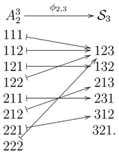 Entropy 15 03910 i001