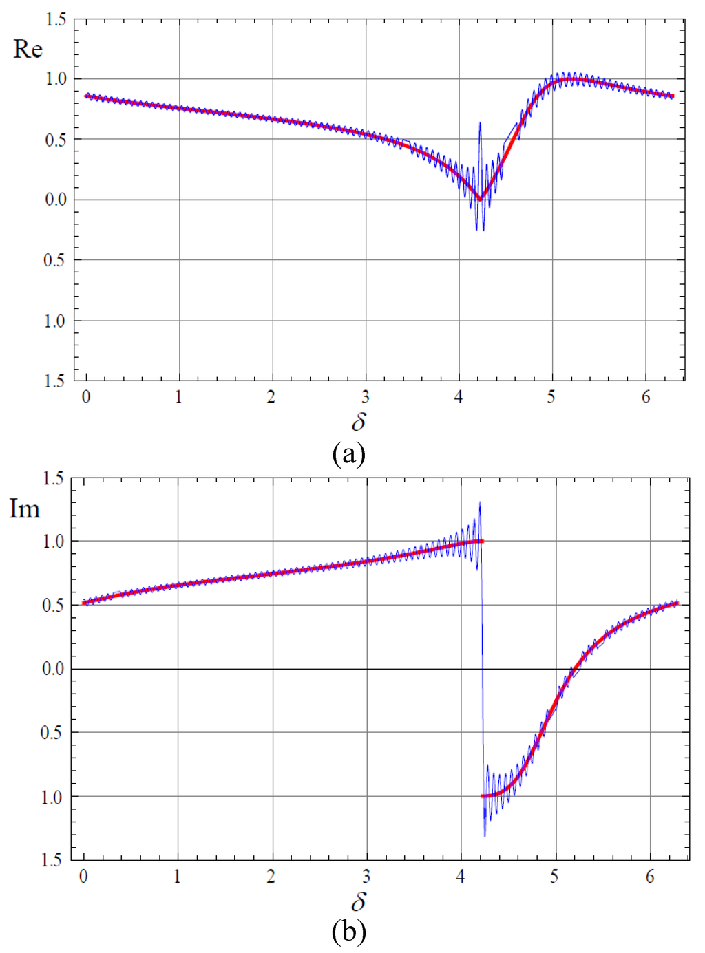 Entropy 15 04026 g002 1024