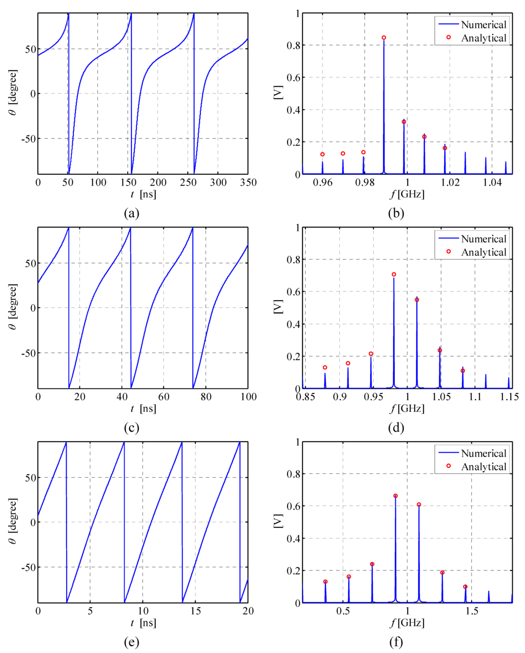 Entropy 15 04026 g003 1024