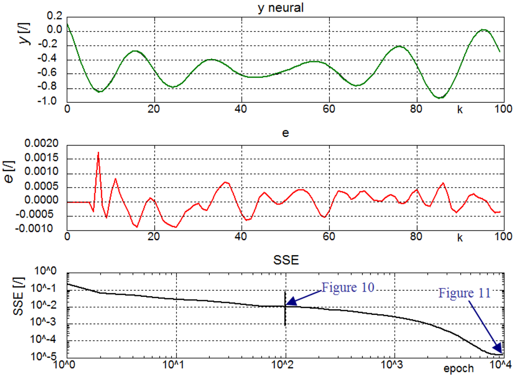Entropy 15 04159 g009 1024
