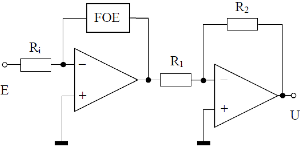 Entropy 15 04199 g002 1024