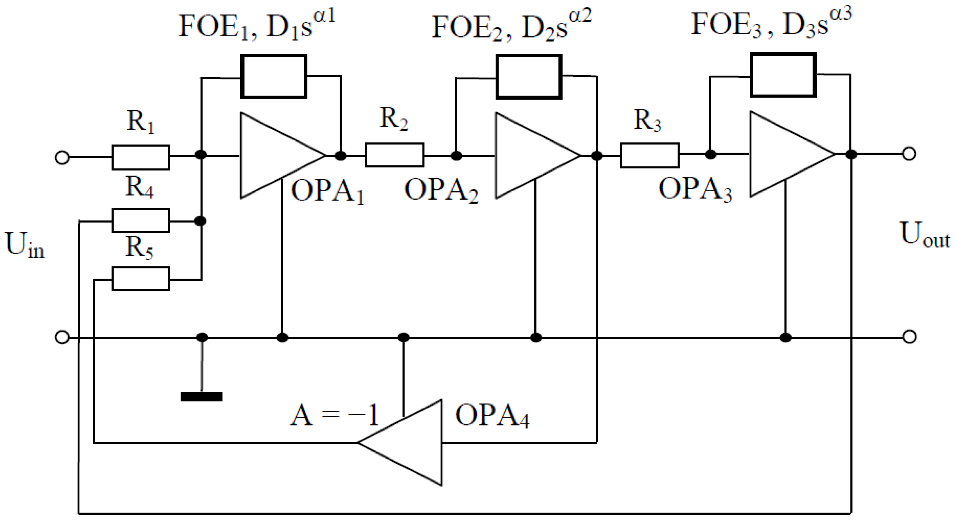 Entropy 15 04199 g003