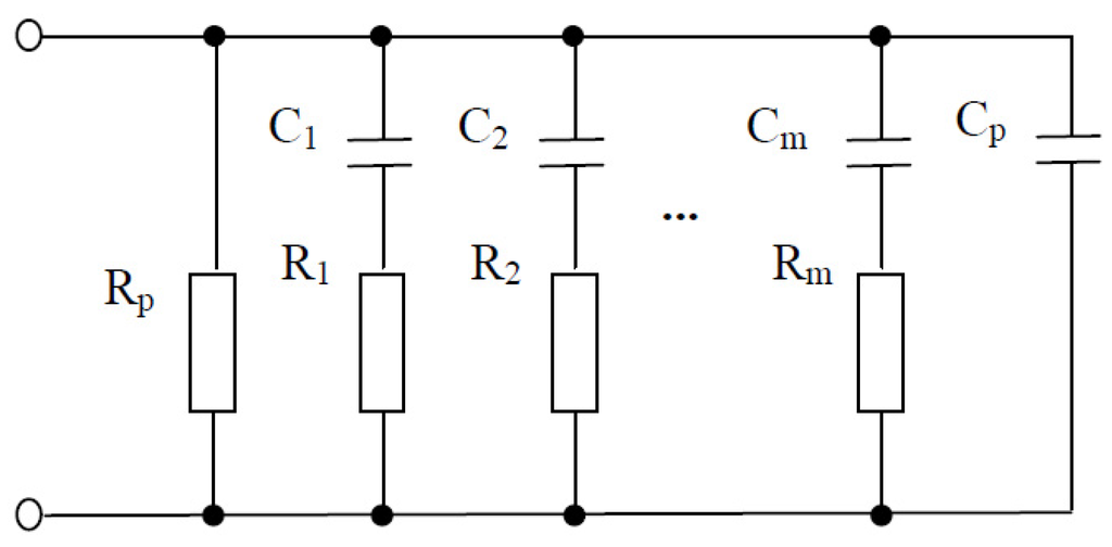 Entropy 15 04199 g005 1024