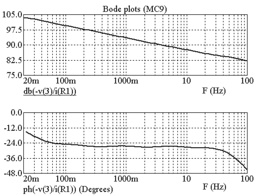 Entropy 15 04199 g006 1024