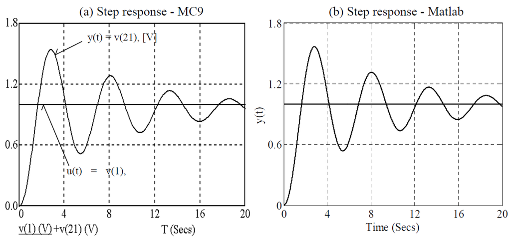 Entropy 15 04199 g009 1024