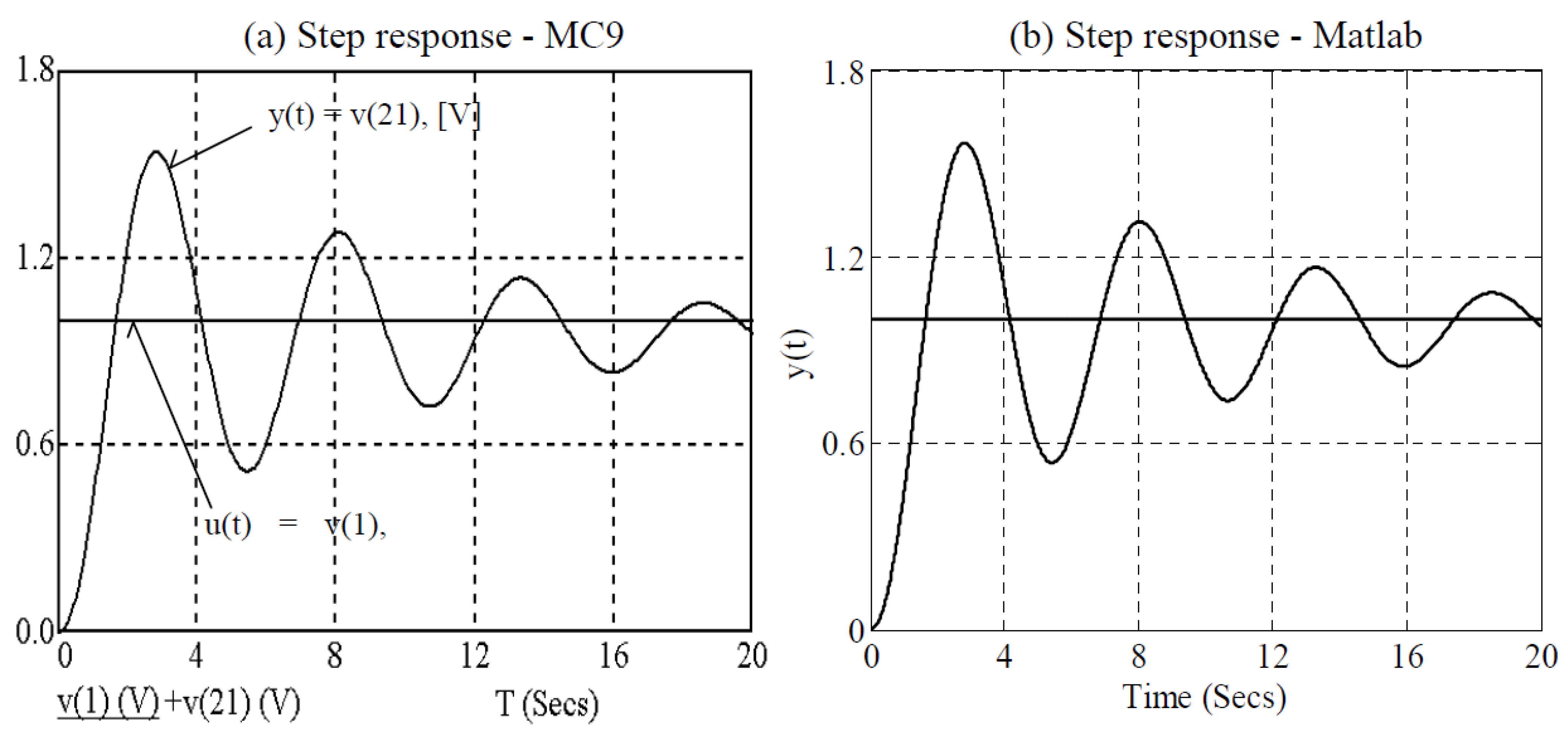 Entropy 15 04199 g009