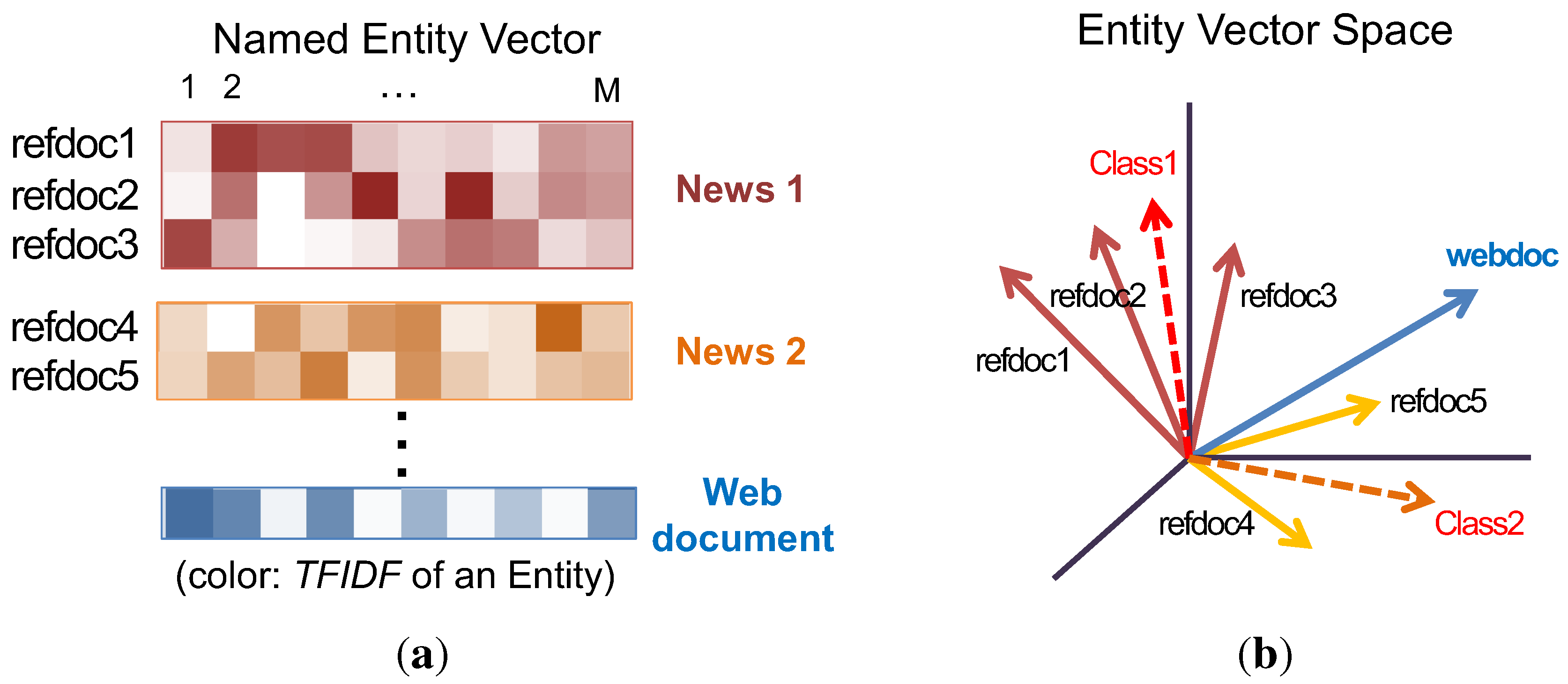 Entropy 15 04215 g004