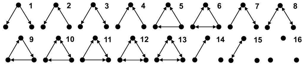 Entropy 15 04215 g006 1024