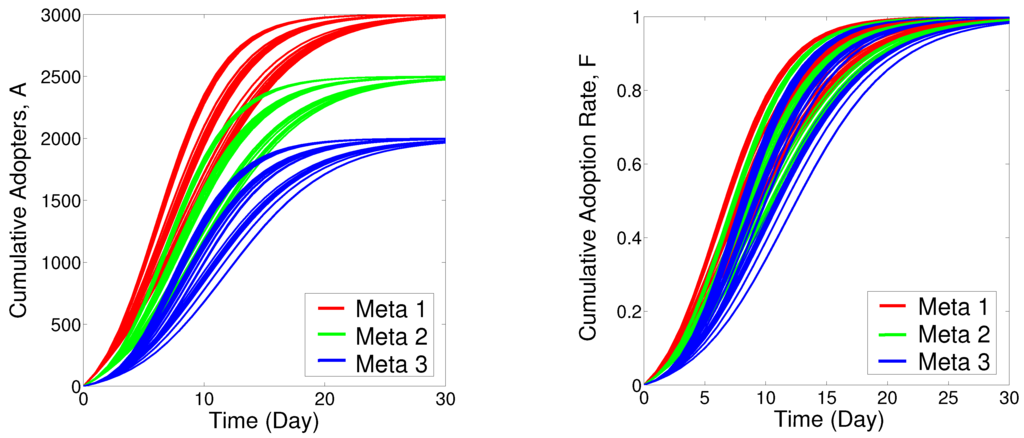 Entropy 15 04215 g007 1024