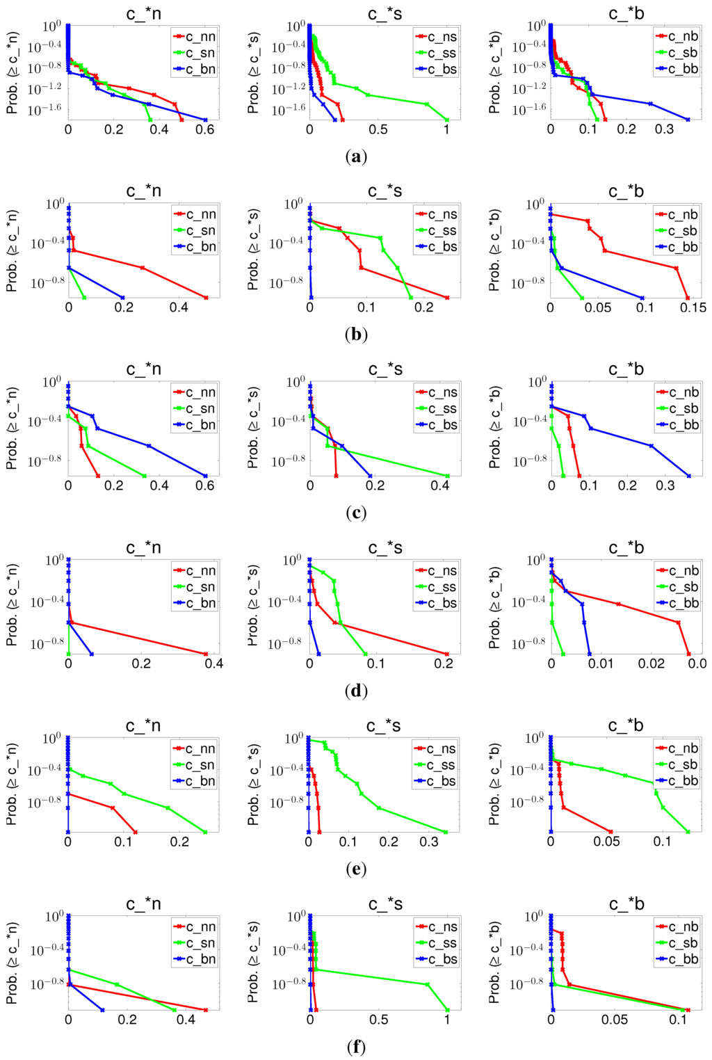 Entropy 15 04215 g009 1024