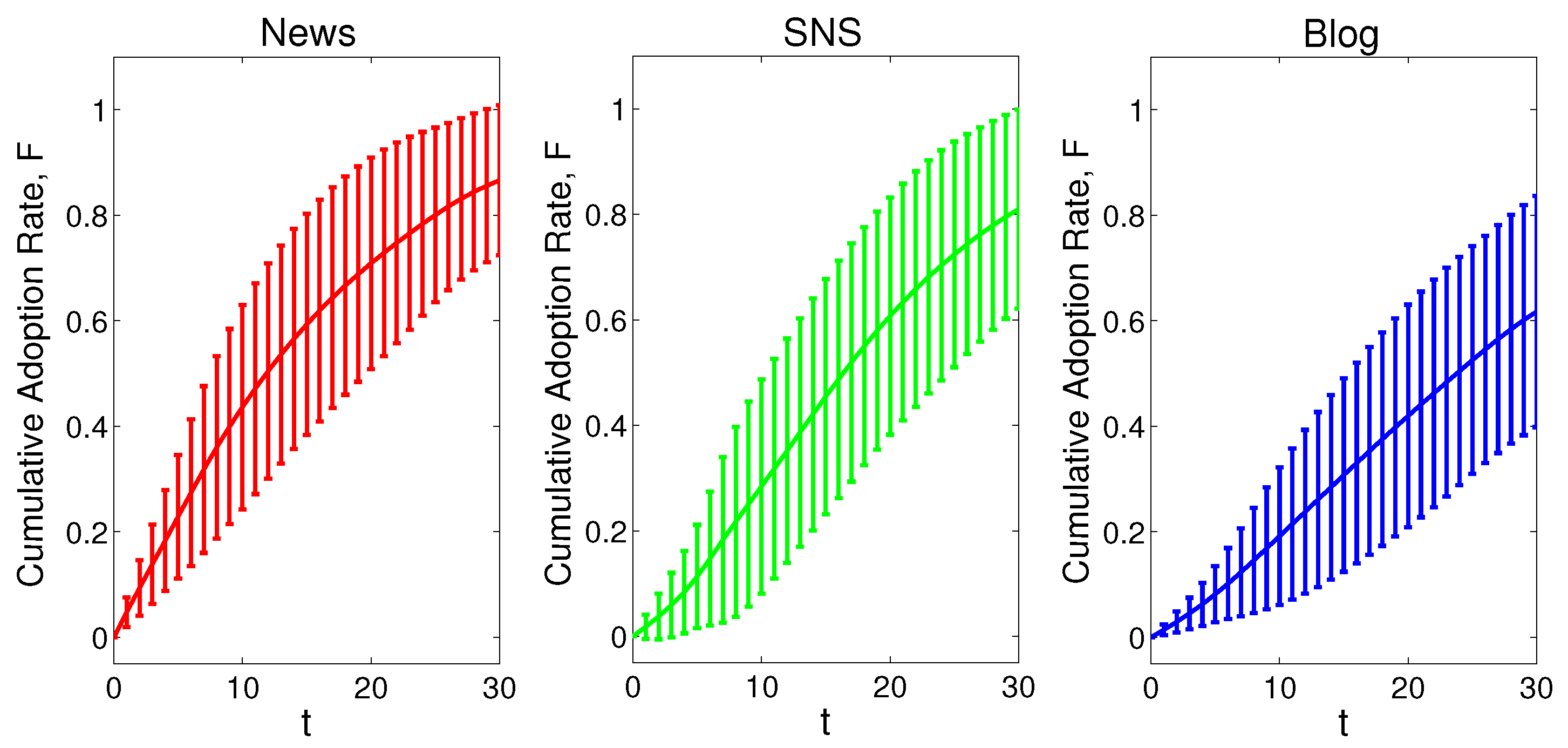 Entropy 15 04215 g010