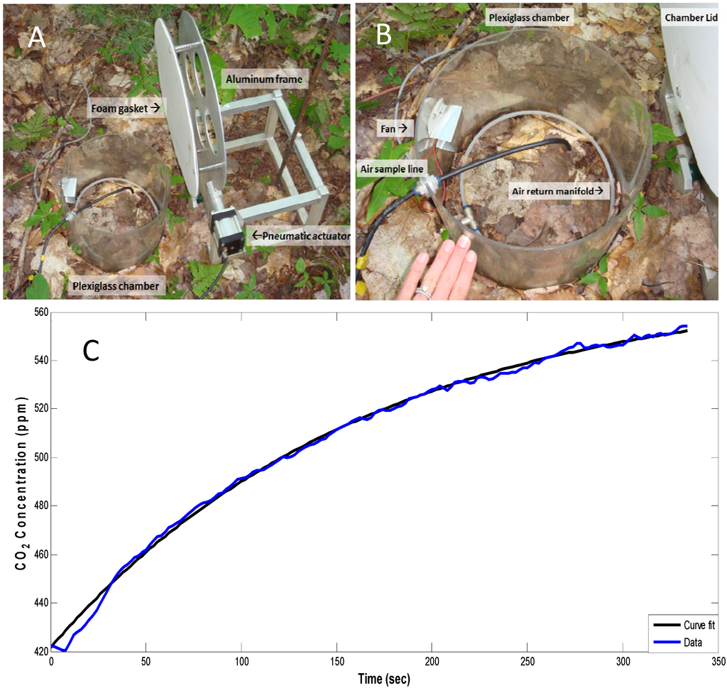 Entropy 15 04266 g001 1024