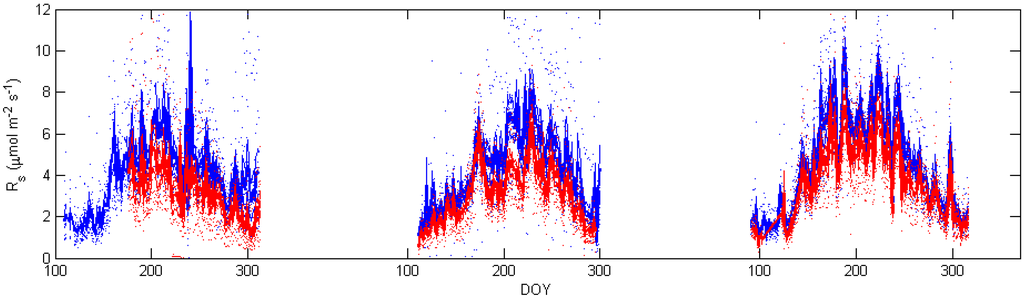 Entropy 15 04266 g002 1024