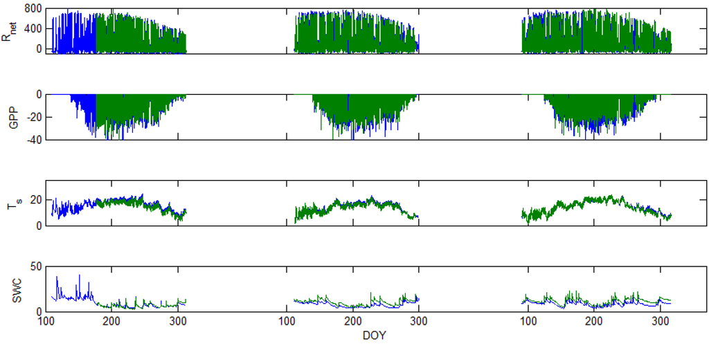 Entropy 15 04266 g003 1024