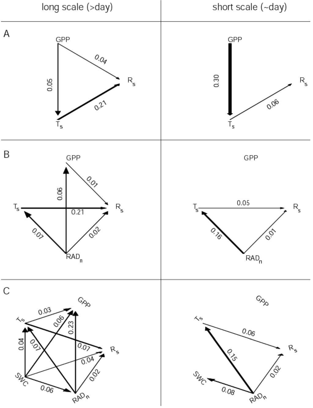Entropy 15 04266 g006 1024