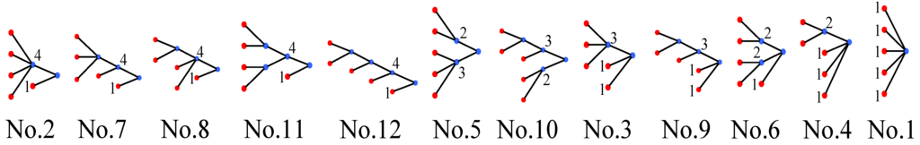 Entropy 15 04285 g003 1024