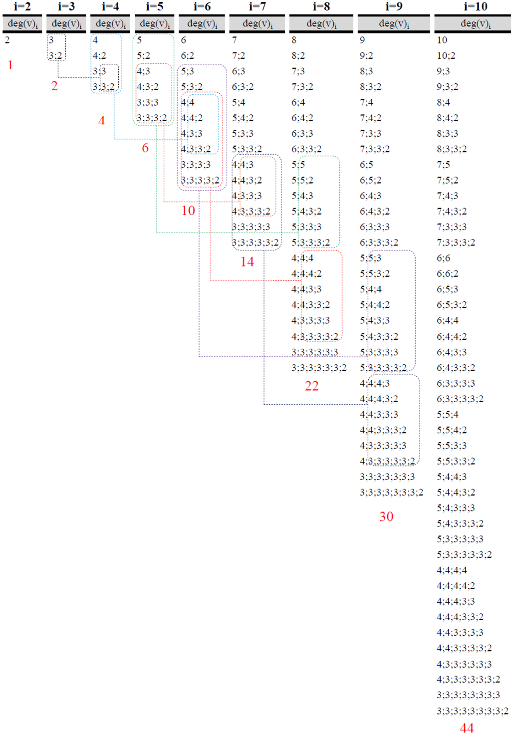 Entropy 15 04285 g005 1024