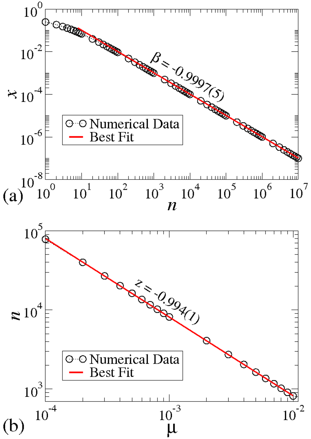 Entropy 15 04310 g002 1024