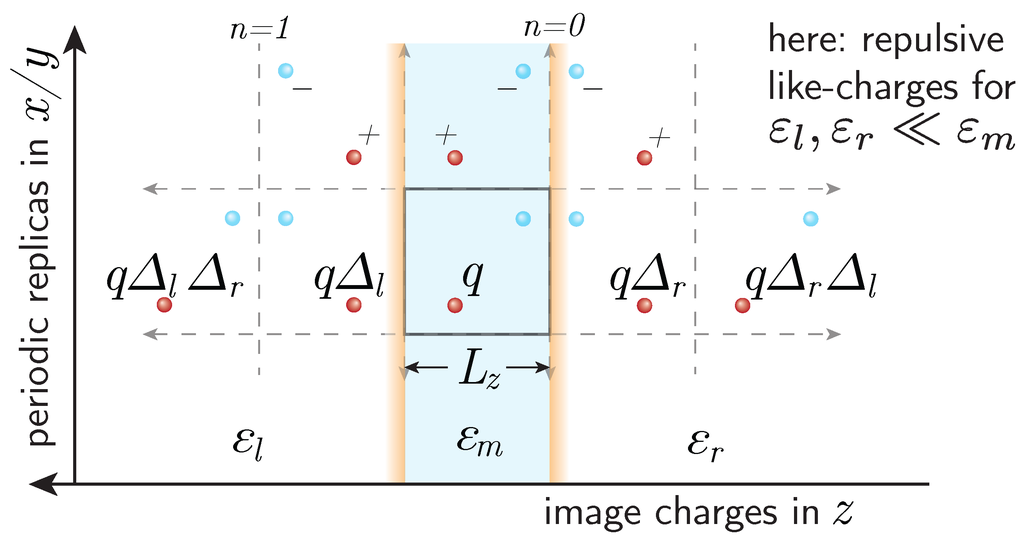Entropy 15 04569 g001 1024